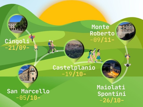 A Spasso sui Spazi A Spasso sui Spazi